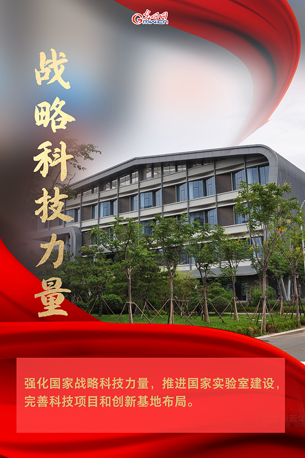 海報| 2021年政府工作報告，科技創(chuàng)新提到這些關(guān)鍵詞