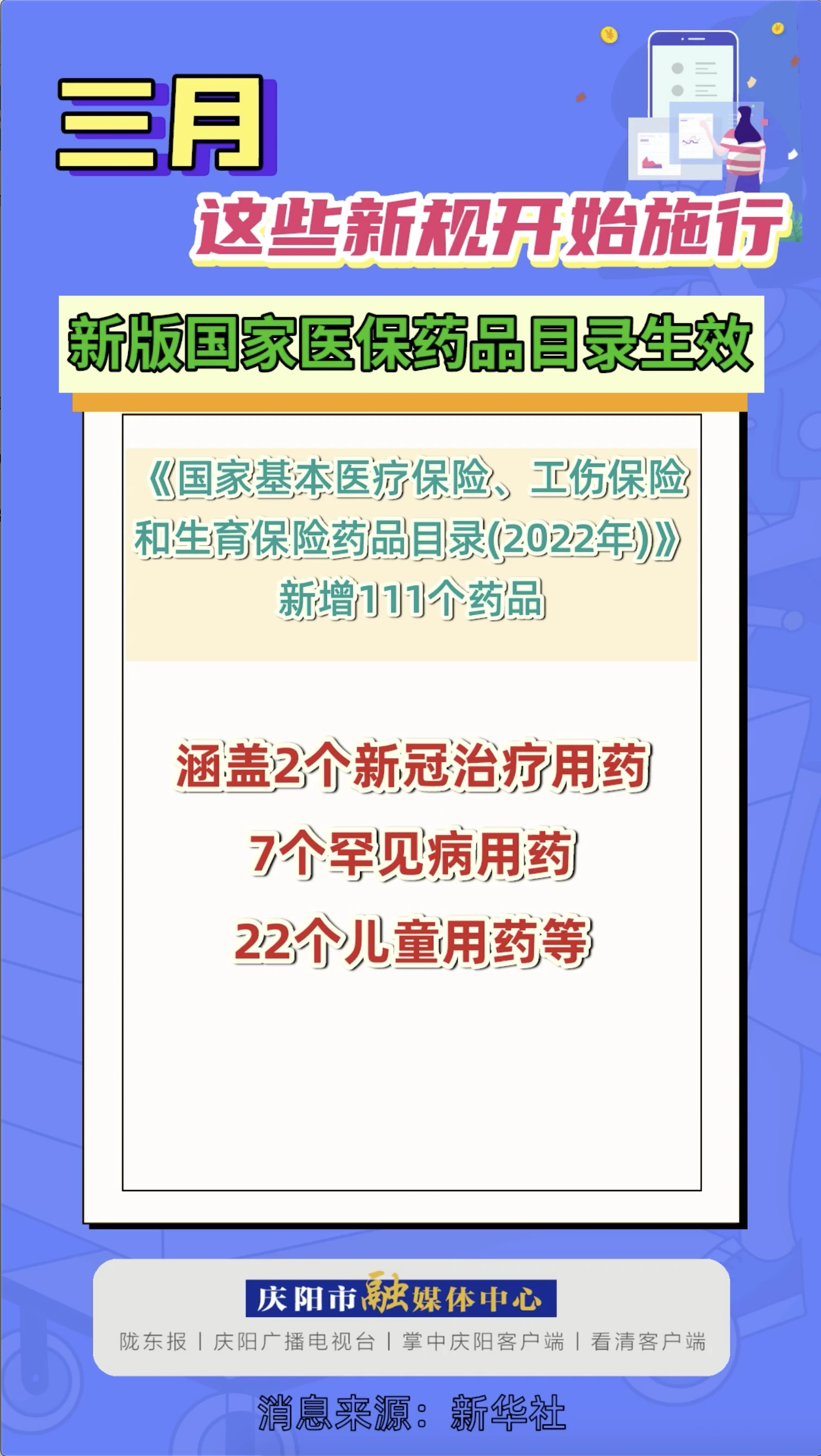 【微視頻】三月 這些新規(guī)開始施行