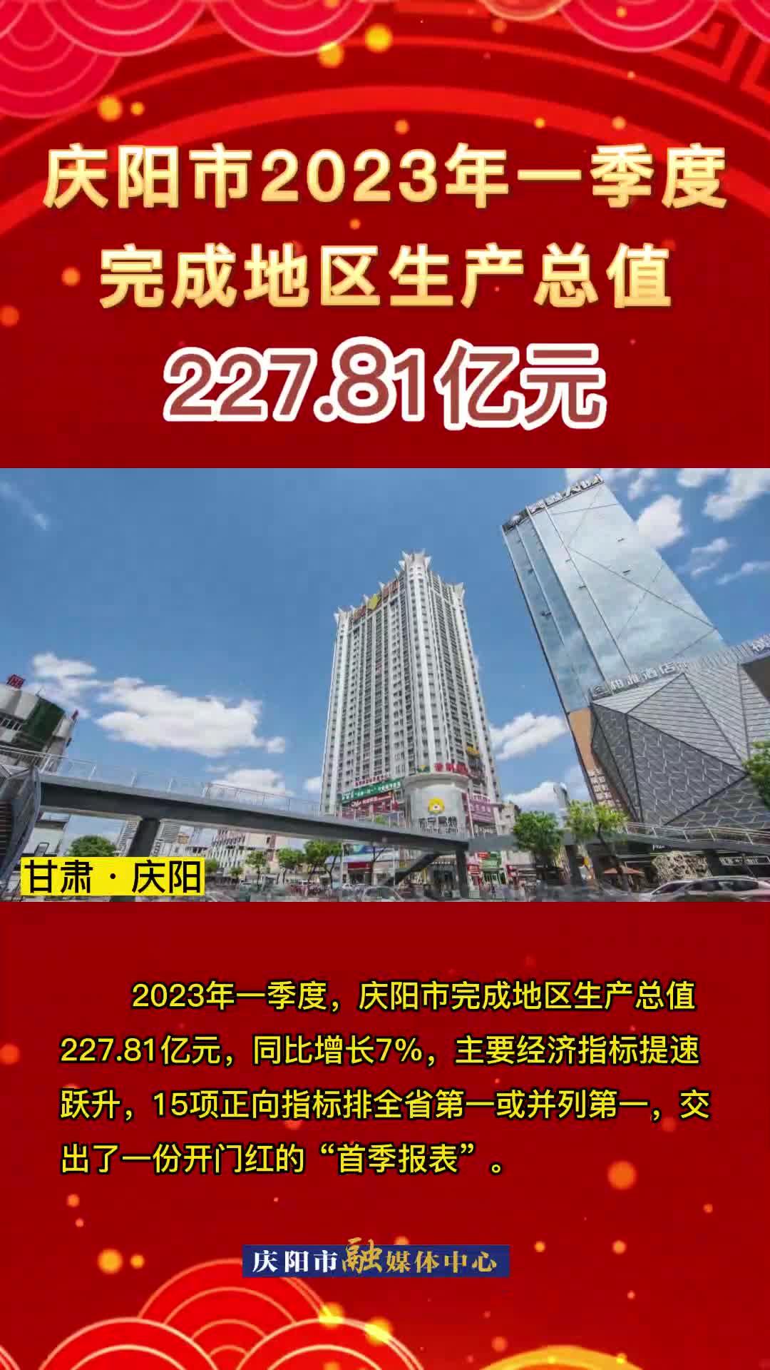 慶陽市2023年第一季度完成地區(qū)生產(chǎn)總值227.81億元