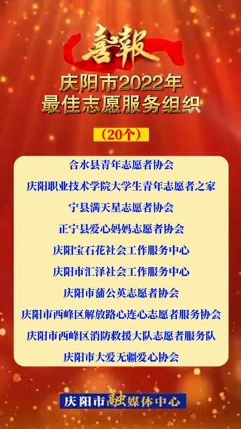 【微視頻·喜報(bào)】慶陽市2022年最佳志愿服務(wù)組織名單