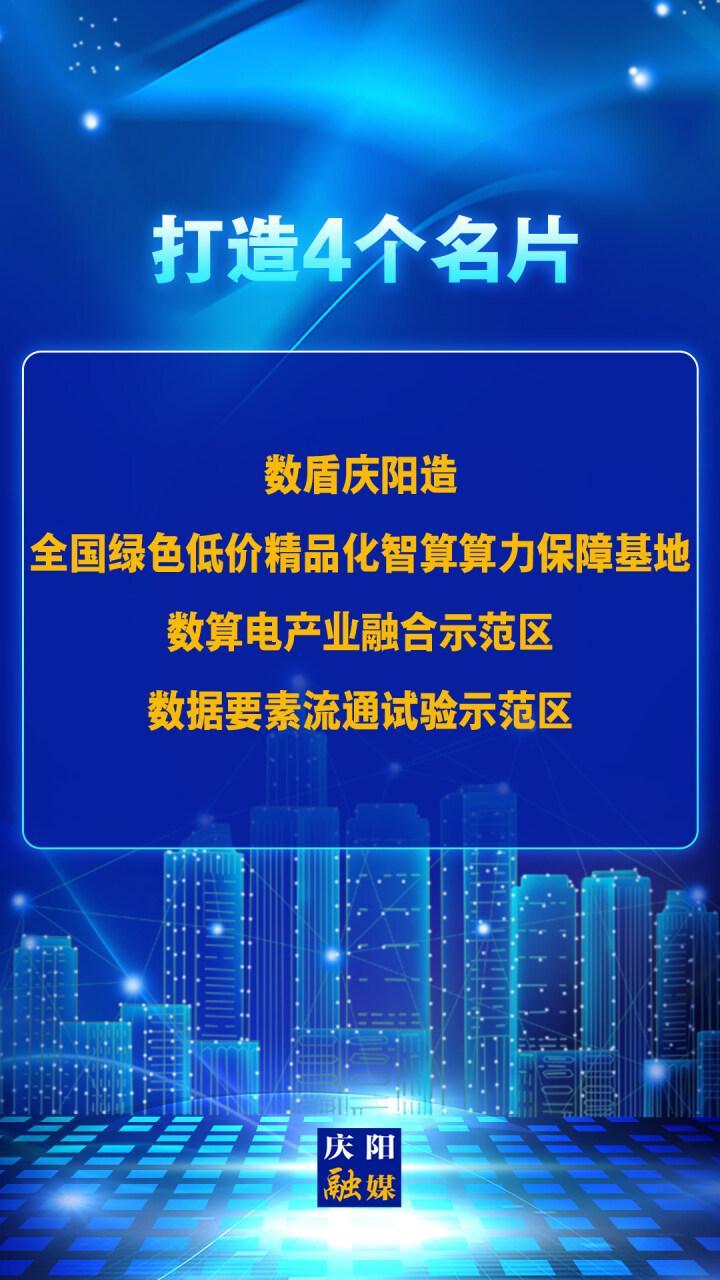 【微海報】打造4個名片：數盾慶陽造、全國綠色低價精品化智算算力保障基地、數算電產業(yè)融合示范區(qū)、數據要素流通試驗示范區(qū)