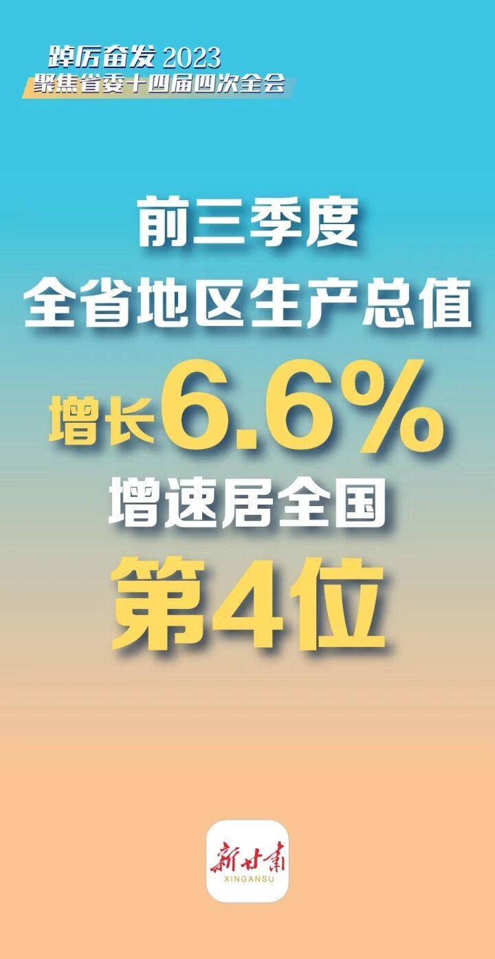 【微海報(bào)】踔厲奮發(fā)2023丨聚焦省委十四屆四次全會(huì)