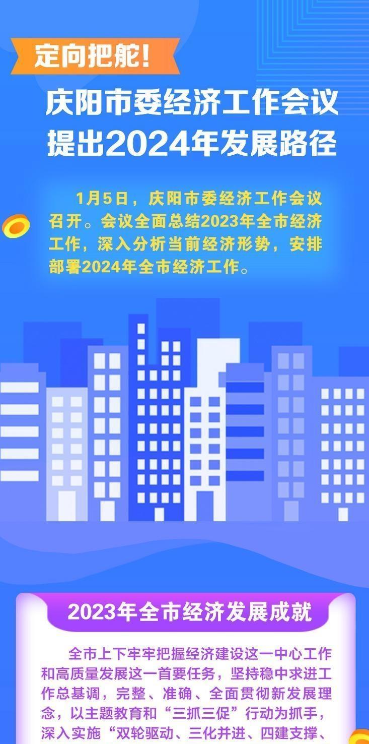 【長圖】定向把舵！慶陽市委經(jīng)濟工作會議提出2024年發(fā)展路徑