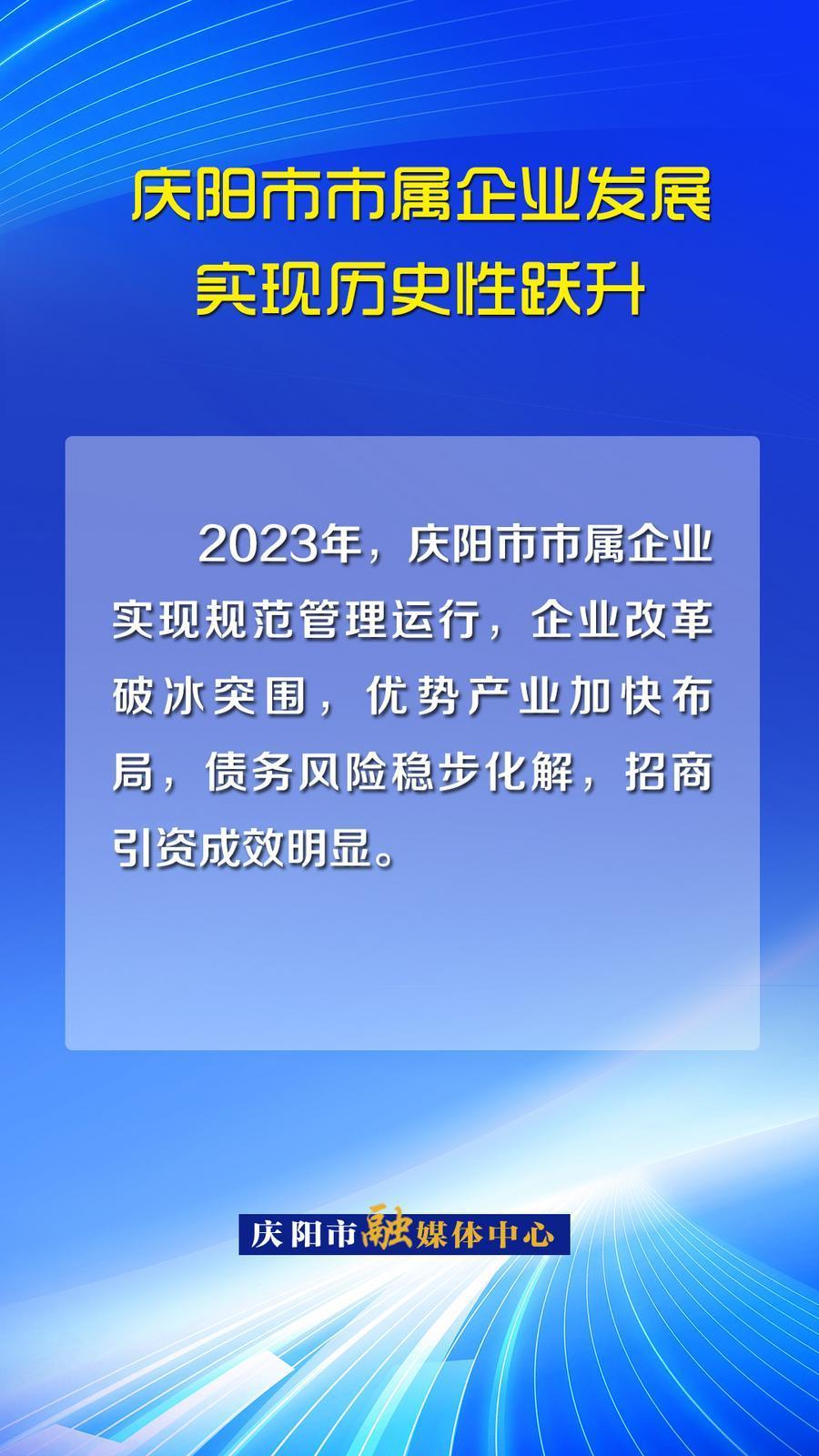 【海報】完成產(chǎn)值25.83億，資產(chǎn)總額達198.3億元！慶陽市市屬企業(yè)發(fā)展實現(xiàn)歷史性躍升