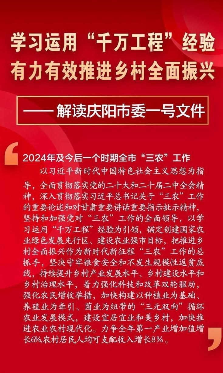 重磅！2024年慶陽(yáng)市委一號(hào)文件發(fā)布，干貨多紅利足！