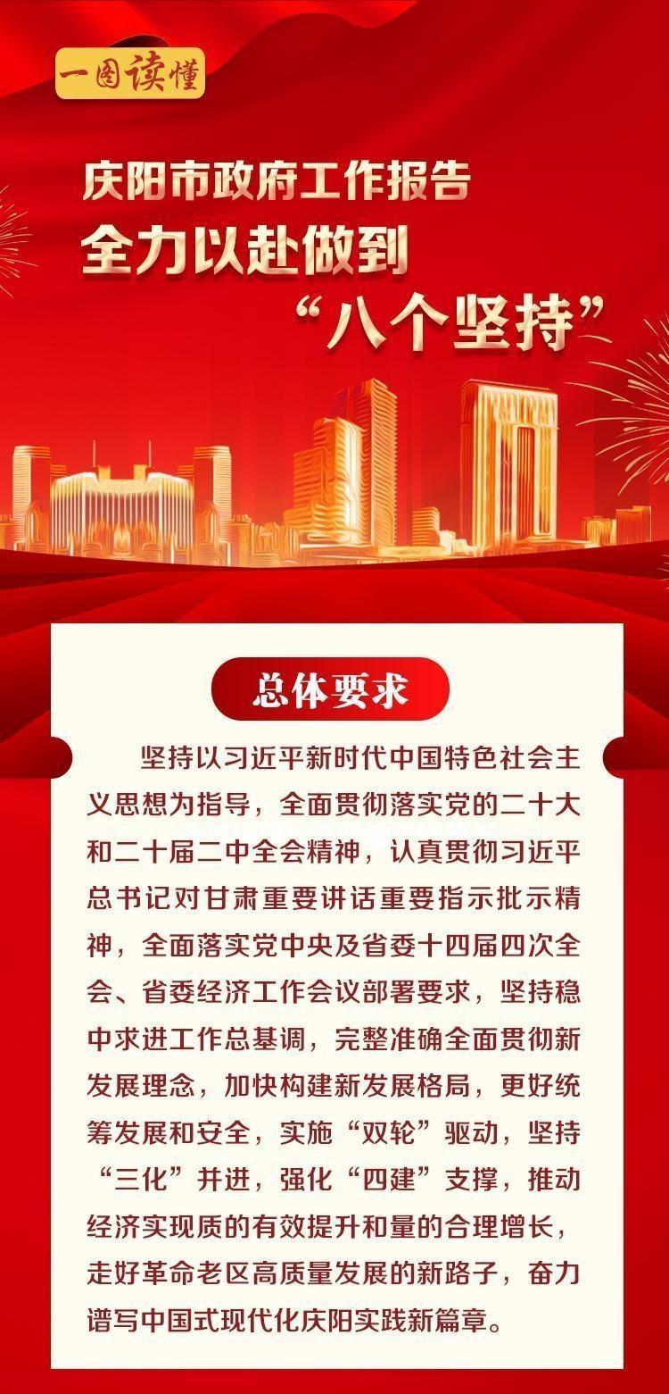 【一圖讀懂】慶陽市政府工作報(bào)告：全力以赴做到“八個(gè)堅(jiān)持”