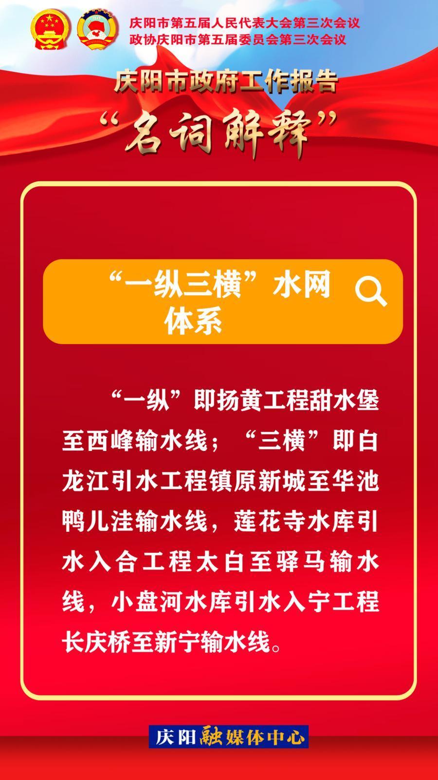 【微海報(bào)】30個(gè)“名詞解釋”，幫你讀懂慶陽市政府工作報(bào)告（三）