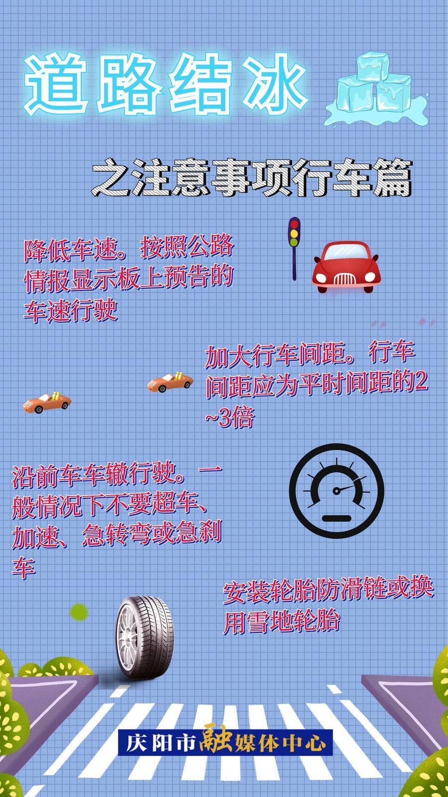 【海報】道路結(jié)冰之注意事項行車篇