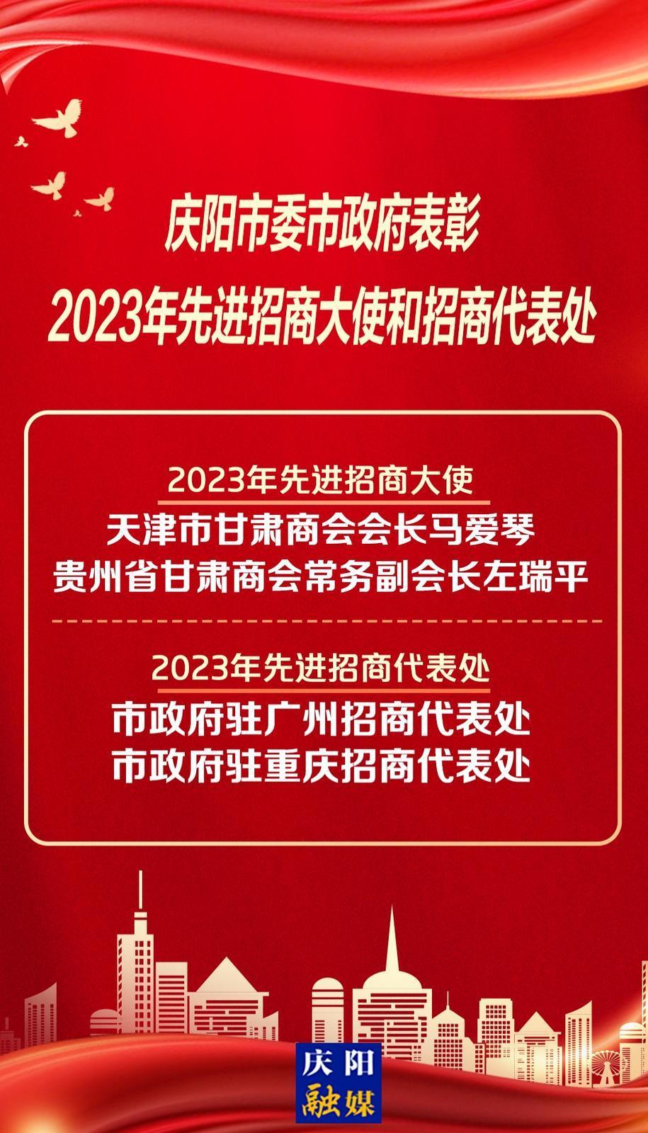 【微海報】慶陽市委市政府表彰2023年先進招商大使和招商代表處