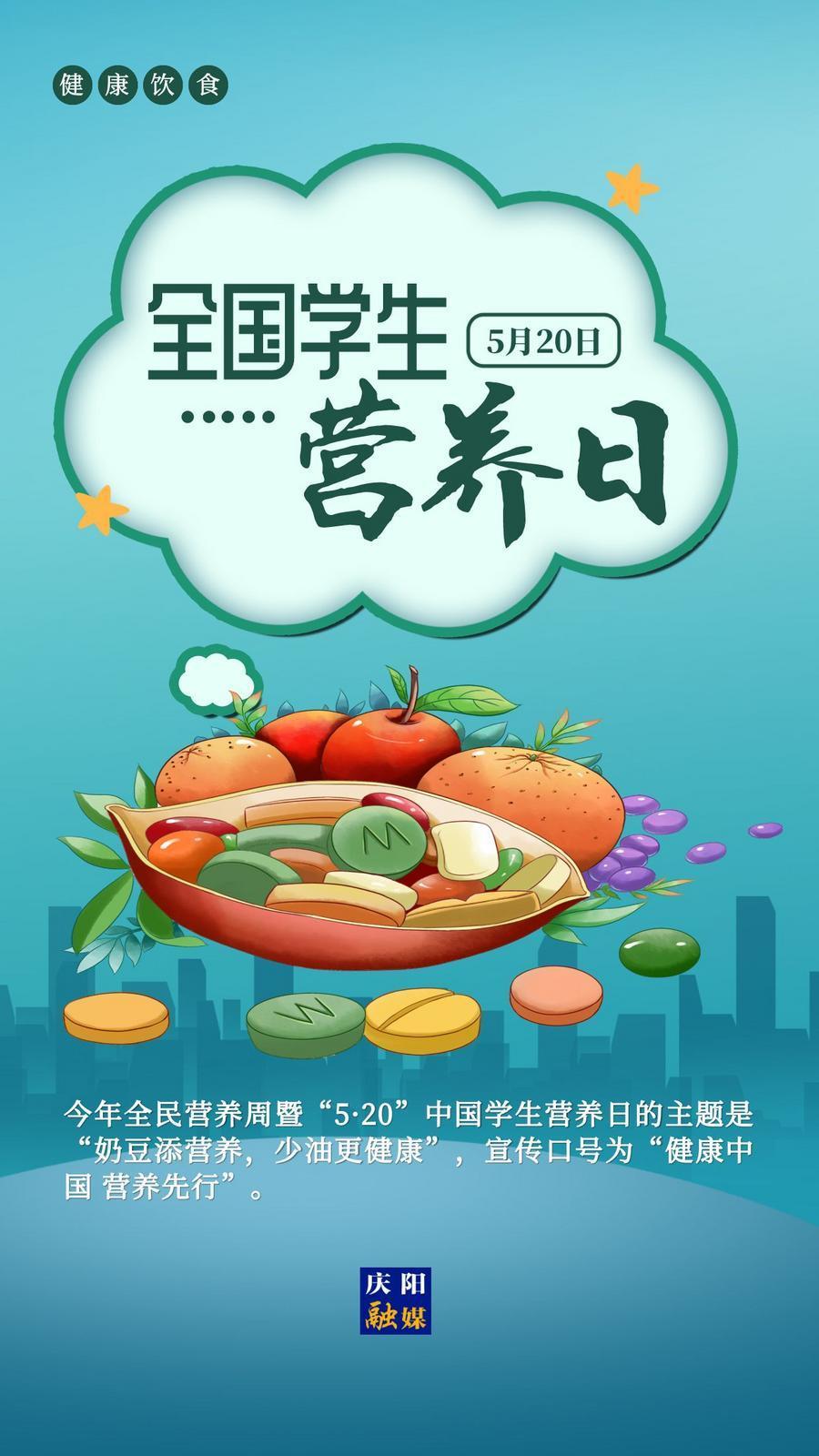 【微海報】全國學(xué)生營養(yǎng)日 | 奶豆添營養(yǎng)，少油更健康