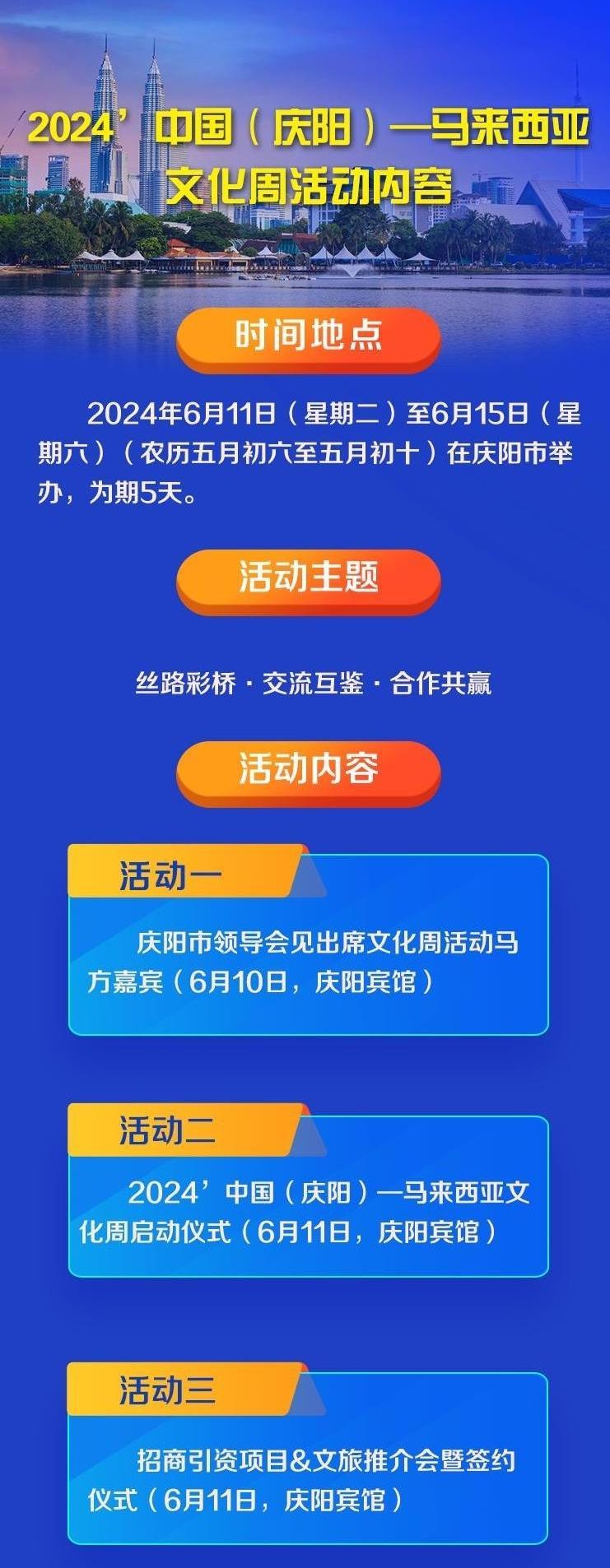 【海報(bào)】2024’中國（慶陽）—馬來西亞文化周活動內(nèi)容