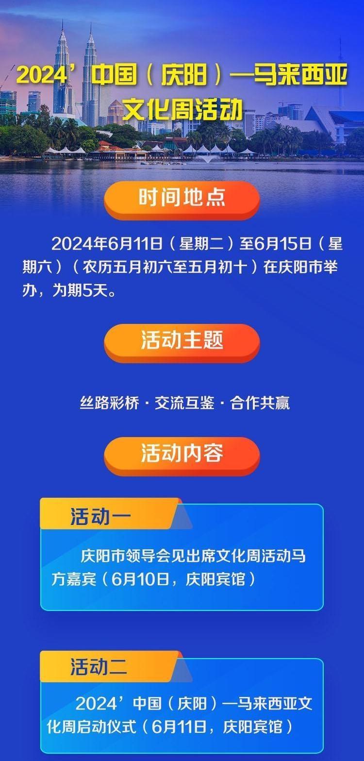 即將啟幕！2024’中國（慶陽）——馬來西亞文化周活動6月11日啟動