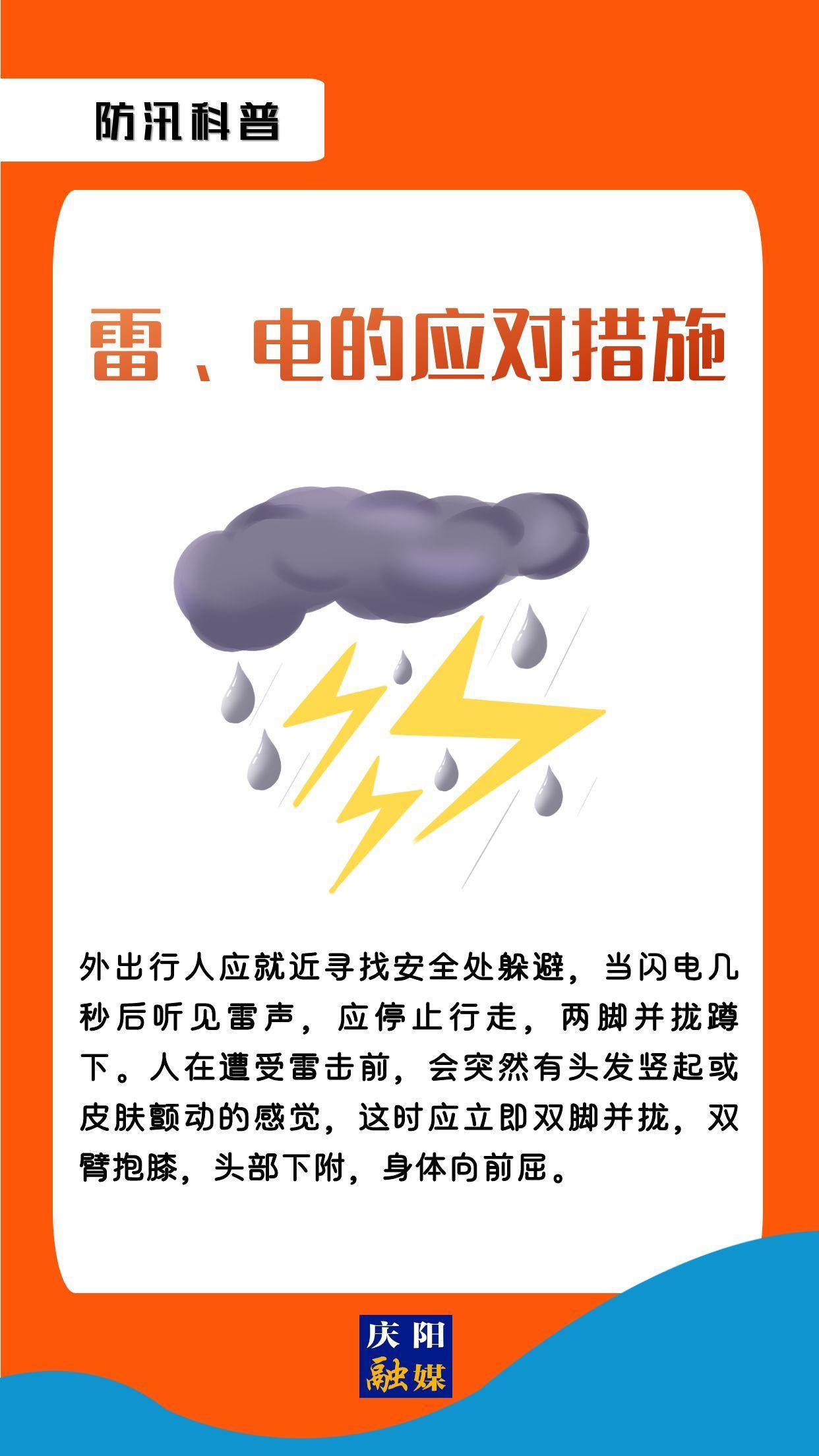 【微海報】防汛科普 | 雷、電的應(yīng)對措施