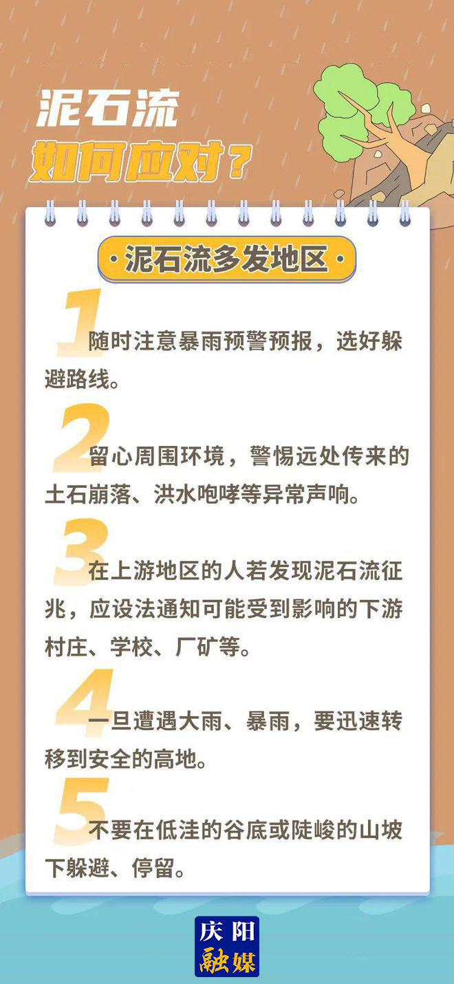 【微海報(bào)】泥石流來(lái)襲，如何避險(xiǎn)自救？看這里→