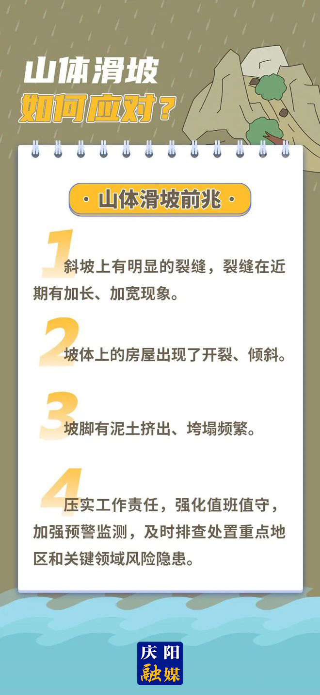 【微海報(bào)】遇到山體滑坡怎么辦？這樣做更靠譜→