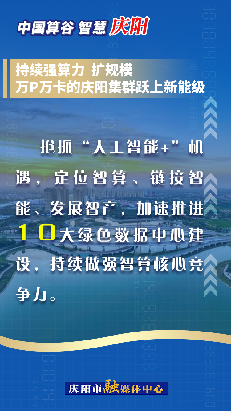 【海報】中國算谷 智慧慶陽 | 萬P萬卡的慶陽集群躍上新能級