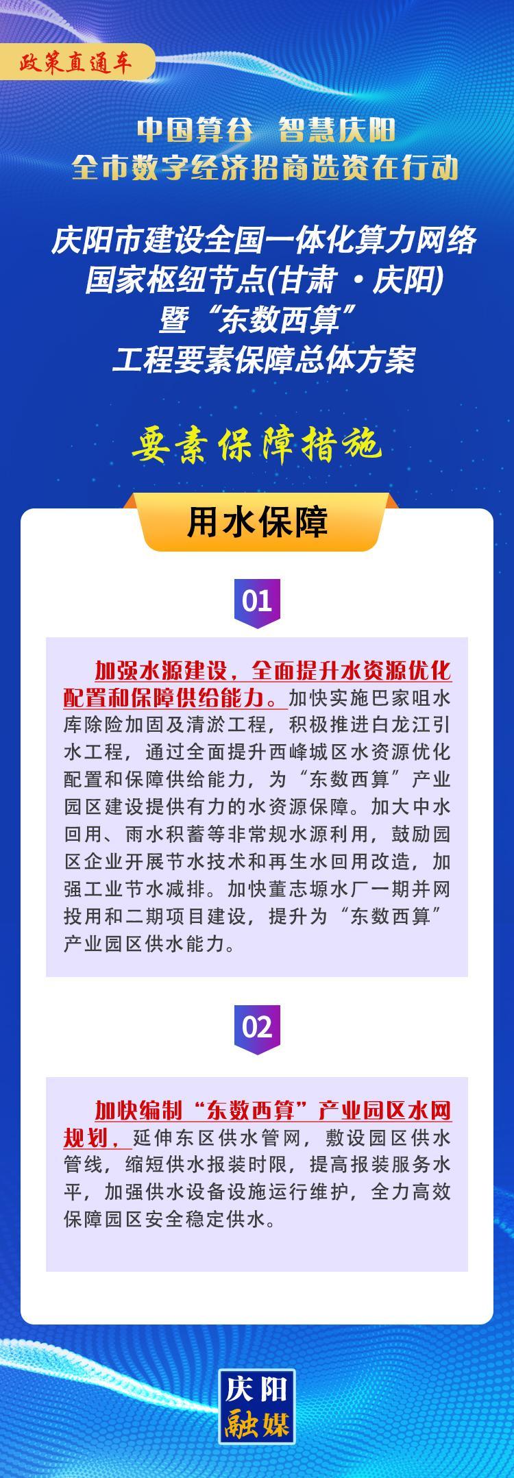 慶陽市建設(shè)全國一體化算力網(wǎng)絡(luò)國家樞紐節(jié)點(diǎn)(甘肅 ·慶陽)暨“東數(shù)西算”工程要素保障總體方案︱要素保障措施——用水保障