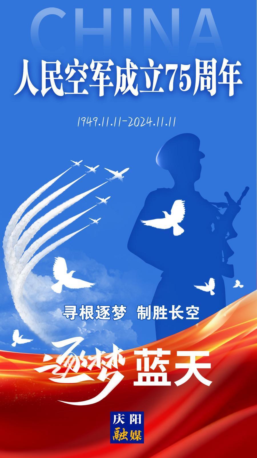 【微海報(bào)】人民空軍成立75周年丨?尋根逐夢(mèng) 制勝長(zhǎng)空